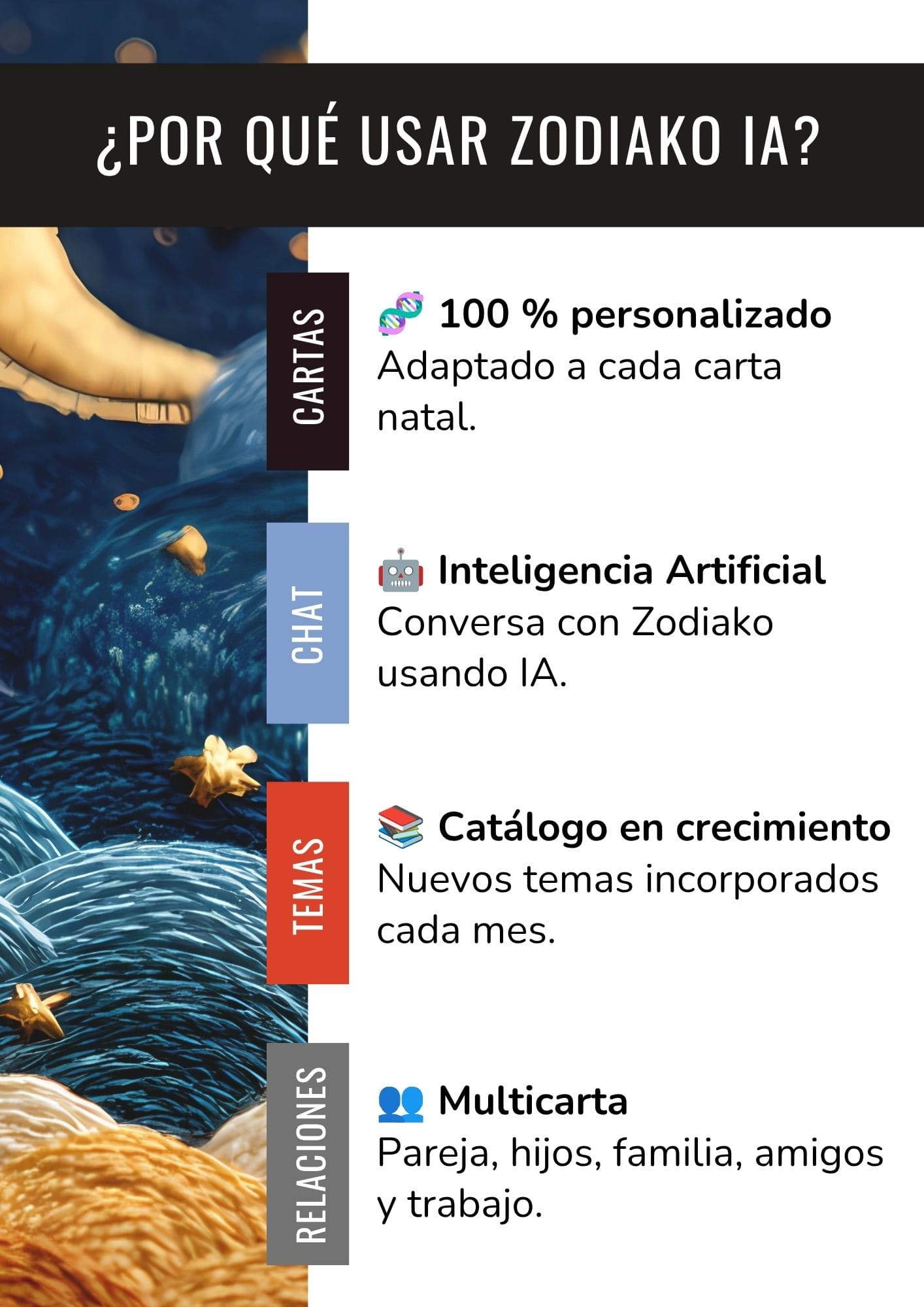 ¿Por qué usar Zodiako IA?